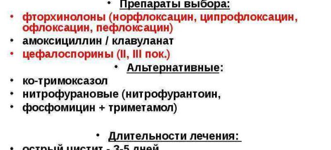 Инфекция мочевыводящих путей у детей: причины, симптомы и лечение