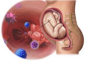 Насколько опасен для матери и ребенка гепатит c во время беременности?